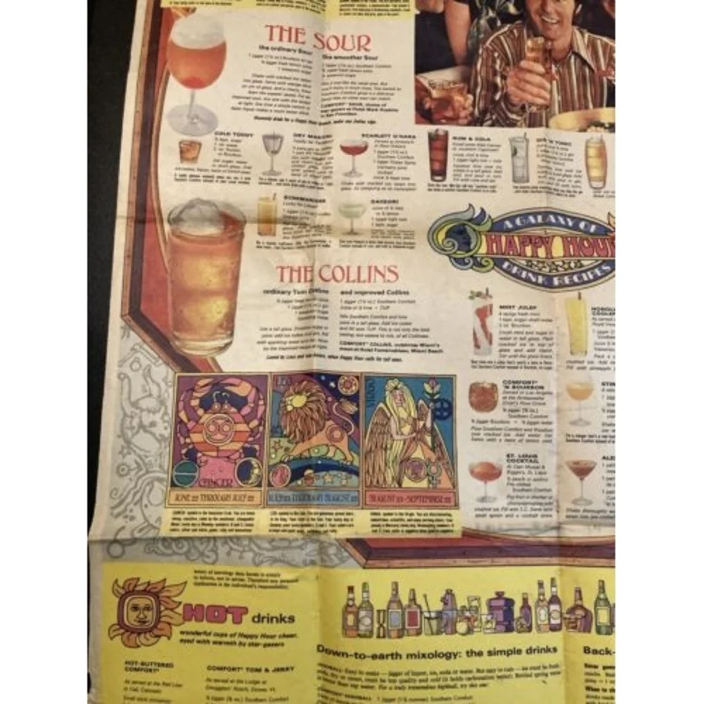 READ Make Mixed Drink‎ Poster Vtg Collins Manhattan Sour Alcohol Mixing 70s Bar